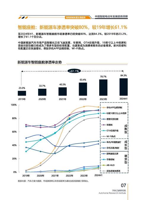深圳295起亚对未来市场的预测，名爵汽车品牌文化的传播